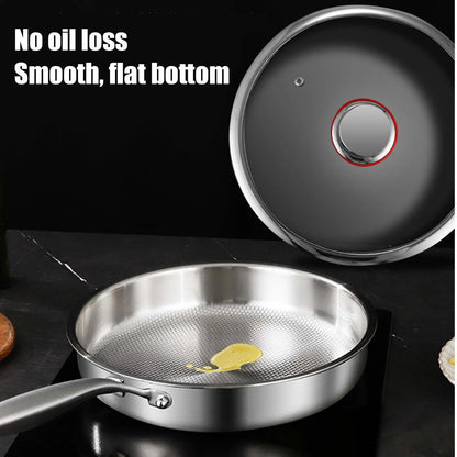 Titanium Non-Stick Frying Pan with Glass Lid 20–26cm | Purease