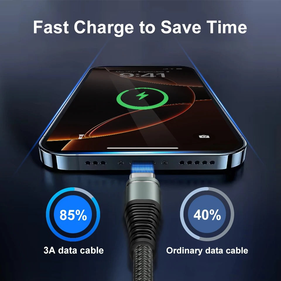 USB-A to USB-C Fast Charging Cable 3A – Nylon Braided Charging & Data Cable