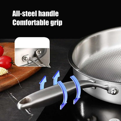 Titanium Non-Stick Frying Pan with Glass Lid 20–26cm | Purease