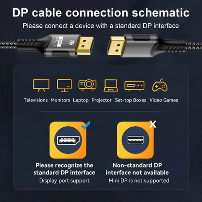 DisplayPort 2.1 Cable – 16K 8K@120Hz 4K@240Hz 80Gbps HDR Gaming Monitor