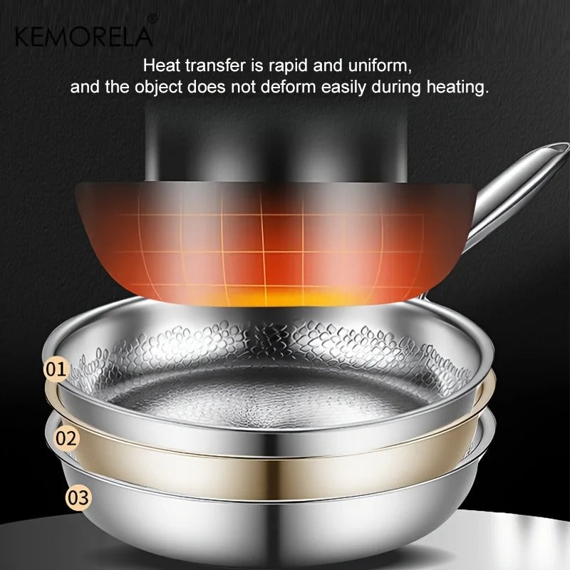 Hammered Stainless Steel Frying Pan Non Stick Skillet Induction Gas 26 28 30cm
