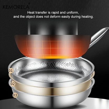 Hammered Stainless Steel Frying Pan Non Stick Skillet Induction Gas 26 28 30cm