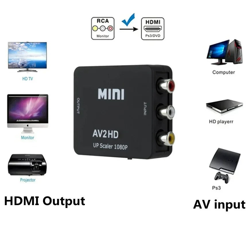 1080P AV to HDMI Converter RCA Composite CVBS Video Audio Adapter USB Powered