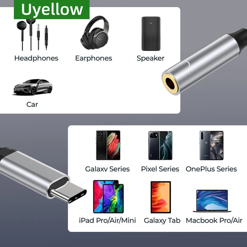 Product display with Uyellow branding, including headphones, earphones, speaker, car, and electronic device connectors.